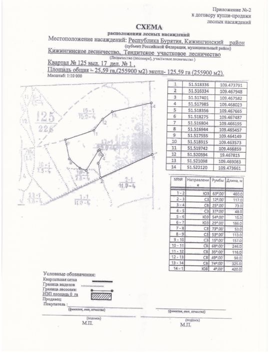 Право заключения договора купли-продажи лесных насаждений, расположенных на землях лесного фонда, для осуществления заготовки древесины в рамках реализации части 2 статьи 29.1 Лесного кодекса РФ,  Кижингинское лесничество, Тендитское участковое лесничество, квартал 125, выдел 17  площадь 25,29 га