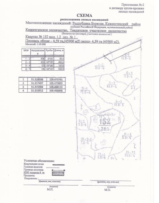 Право заключения договора купли-продажи лесных насаждений, расположенных на землях лесного фонда, для осуществления заготовки древесины в рамках реализации части 2 статьи 29.1 Лесного кодекса РФ,  Кижингинское лесничество, Тендитское участковое лесничество, квартал 152, выдел 1, 2  площадь 4,59 га