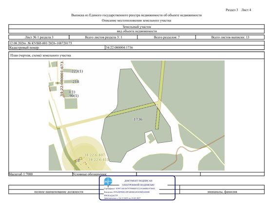 Право заключения договора аренды земельного участка