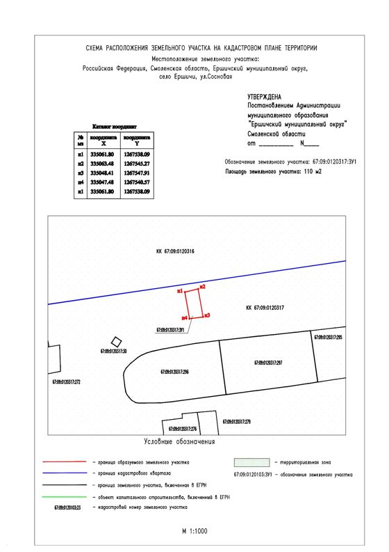 Земельный участок