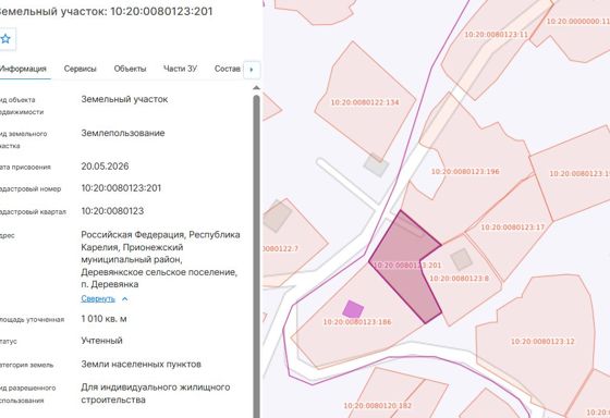 Лот №4. Право заключения договора аренды земельного участка из земель населенных пунктов, имеющего кадастровый номер 10:20:0080123:201