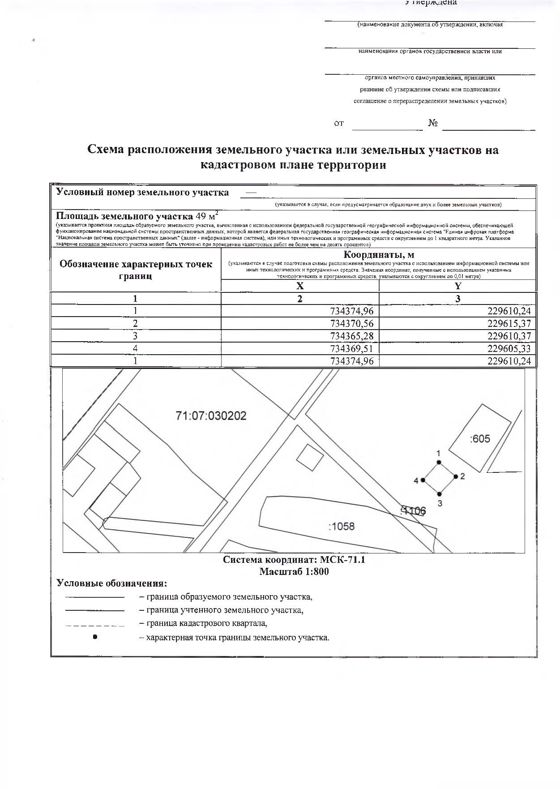 земельный участок