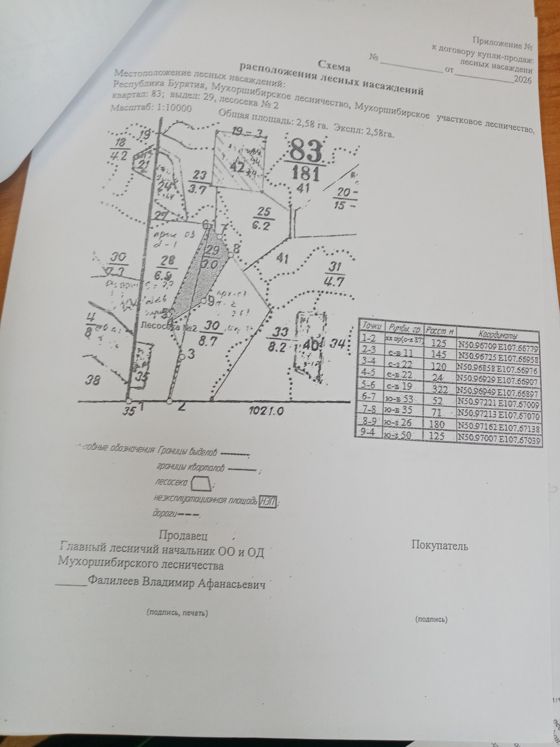 Право заключения договора купли-продажи лесных насаждений, расположенных на землях лесного фонда, для осуществления заготовки древесины субъектами малого и среднего предпринимательства. Мухоршибирское  лесничество, Мухоршибирское  участковое лесничество,  квартал 83,  выдел 29   площадь 2,58 га
