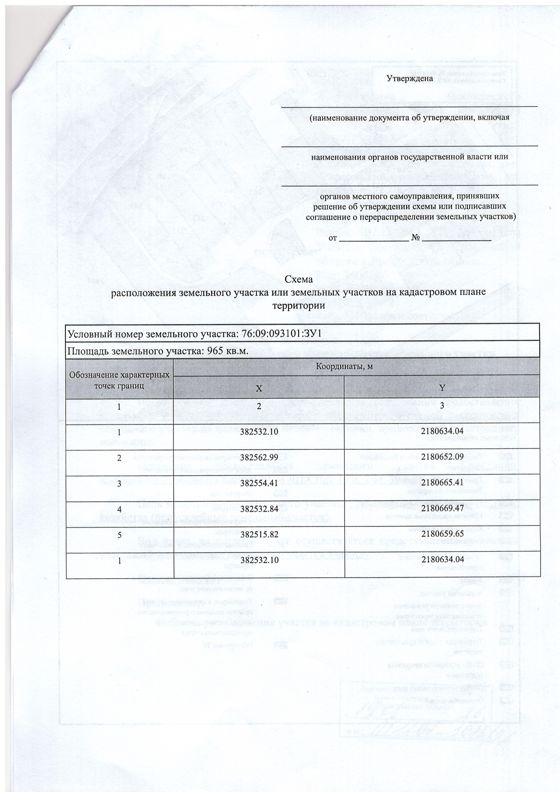 Земельный участок