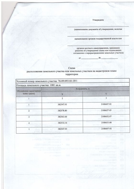 Земельный участок