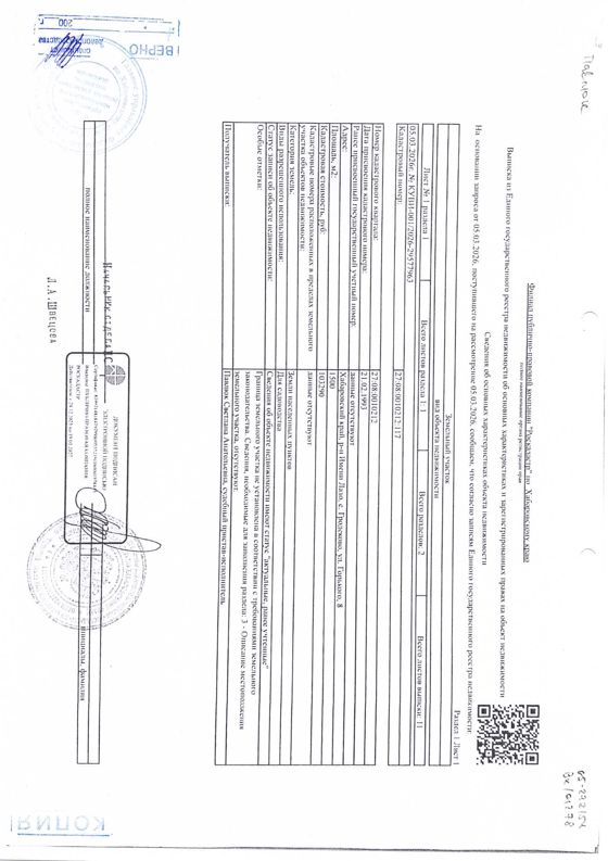 Земельный участок с кадастровым номером 27:08:0010212:117. Местоположение: Хабаровский край, р-н им. Лазо, с. Гродеково, ул. Горького 8. Регистрационный номер 431/А. Собственник—Комков П.А. Обременение - дог. залога.(Отдел судебных приставов по р-ну им. Лазо–89249265039 Василичина Ю.И.) Границы уч-ка не установлены в соответ.с требованием земельного законодательства.Победитель несет все расходы по межеванию и уточнению границ земельного участка в Росреестре.