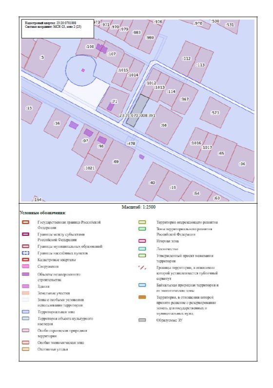 О возможности предоставления гражданам земельного участка для ведения личного подсобного хозяйства (приусадебный земельный участок).