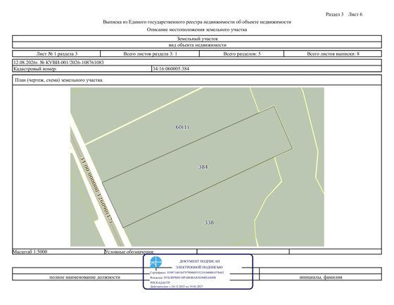 Право заключения договора аренды земельного участка