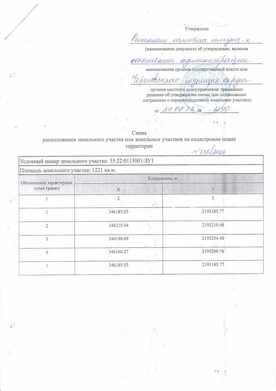 земельный участок в собственность