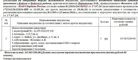 Лот№1 Жилое помещение (квартира), кад. № 22:65:016219:138, S-115,7 кв.м., адрес: АК, г. Бийск, ул. Двойных, д. 9, кв. 8. Зарег. 4 чел. Нач. цена 10363200 руб. (Фоменко А.В., арест, залог, постановление СПИ о запрете р/д) (1180)