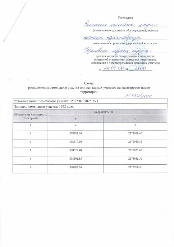 земельный участок в аренду