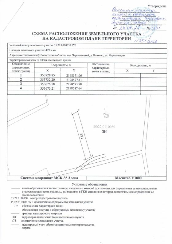 земельный участок в аренду
