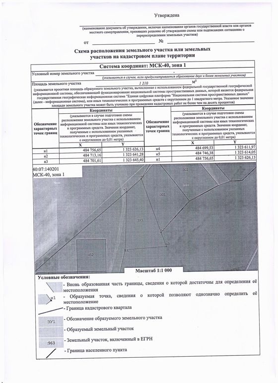 Возможность предоставления земельного участка в аренду в д. Городенка