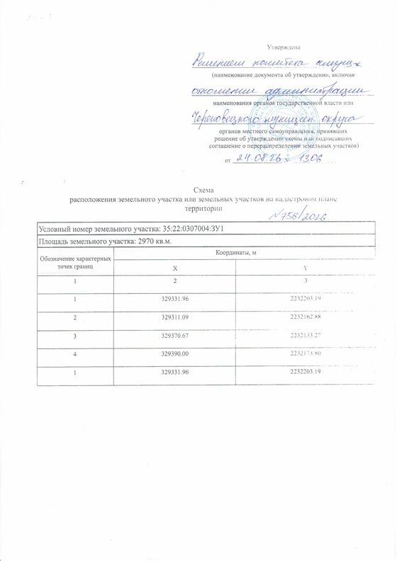 земельный участок в собственность