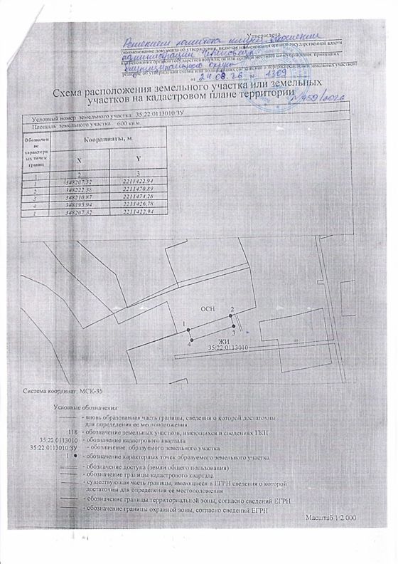 земельный участок в собственность