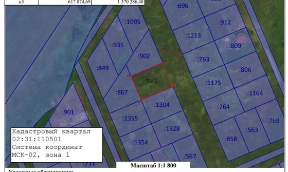 Ориентир: Республика Башкортостан, Кармаскалинский район, Кармаскалинский сельсовет, с. Кармаскалы, ул. Казанская, кадастровый номер, из которого образуется испрашиваемый земельный участок: 02:31:110501:ЗУ1, площадью 1200 кв.м.,  вид разрешенного использования: для ведения личного подсобного хозяйства
