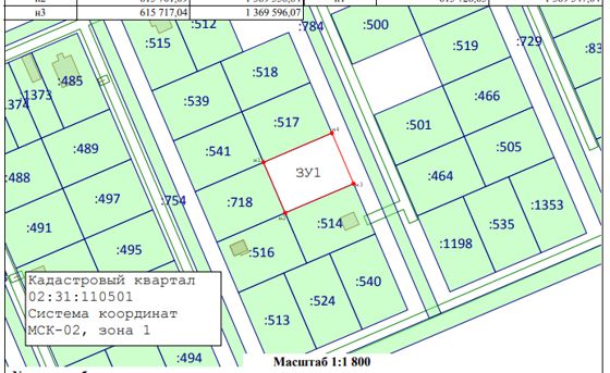 Ориентир: Республика Башкортостан, Кармаскалинский район, Кармаскалинский сельсовет, с. Кармаскалы, ул. Содружества, кадастровый номер, из которого образуется испрашиваемый земельный участок: 02:31:110501:ЗУ1, площадью 1214 кв.м.,  вид разрешенного использования: для индивидуального жилищного строительства