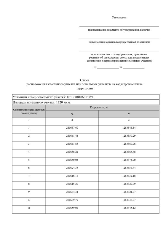 Земельный участок из земель населенных пунктов в кадастровом квартале 10:12:0040601, площадь 1320 кв. м.