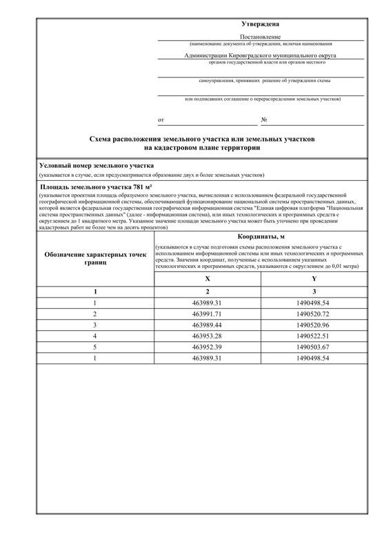 Земельный участок общей площадью 781 кв. м, адрес: Российская Федерация, Свердловская область, муниципальный округ Кировградский, поселок Карпушиха, улица Кирова, земельный участок 58А
