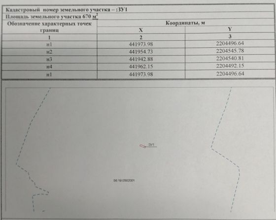о предварительном согласовании предоставления земельных участков