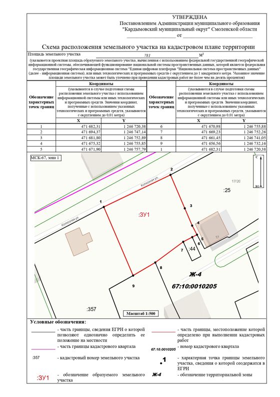 Прием заявлений граждан о намерении участвовать в аукционе по продаже земельного участка