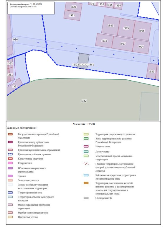 Предоставление земельного участка в аренду для ведения личного подсобного хозяйства, площадью 1306 кв.м., расположенного по адресу: Тульская область, Щекинский район, муниципальное образование Яснополянское Щекинского района, д. Русиновка, юго-западнее земельного участка с кадастровым номером 71:22:020201:919