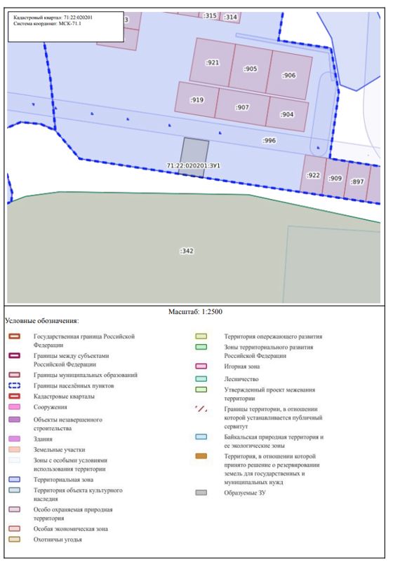 Предоставление земельного участка в аренду для ведения личного подсобного хозяйства, площадью 1322 кв.м., расположенного по адресу: Тульская область, Щекинский район, муниципальное образование Яснополянское Щекинского района, д. Русиновка, южнее земельного участка с кадастровым номером 71:22:020201:919