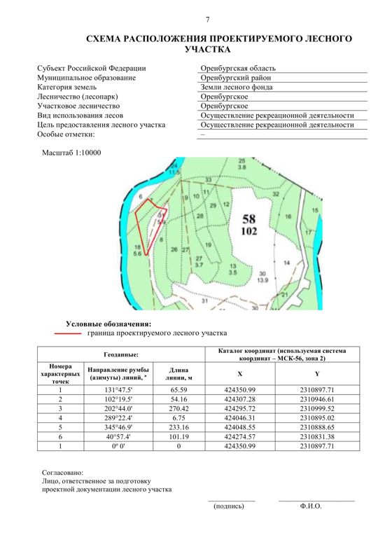 Право на заключение договора аренды лесного участка, находящегося в государственной собственности (кадастровый номер 56:44:0239001:19182)