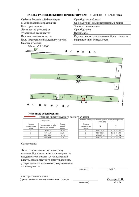 Право на заключение договора аренды лесного участка, находящегося в государственной собственности (кадастровый номер 56:21:1901001:705)