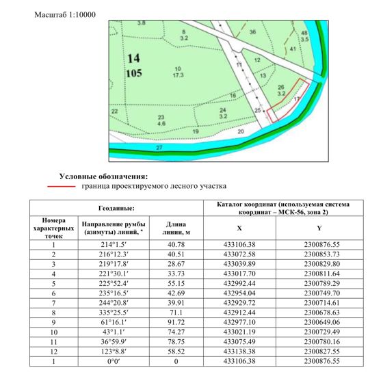 Право на заключение договора аренды лесного участка, находящегося в государственной собственности (кадастровый номер 56:21:1811001:7)