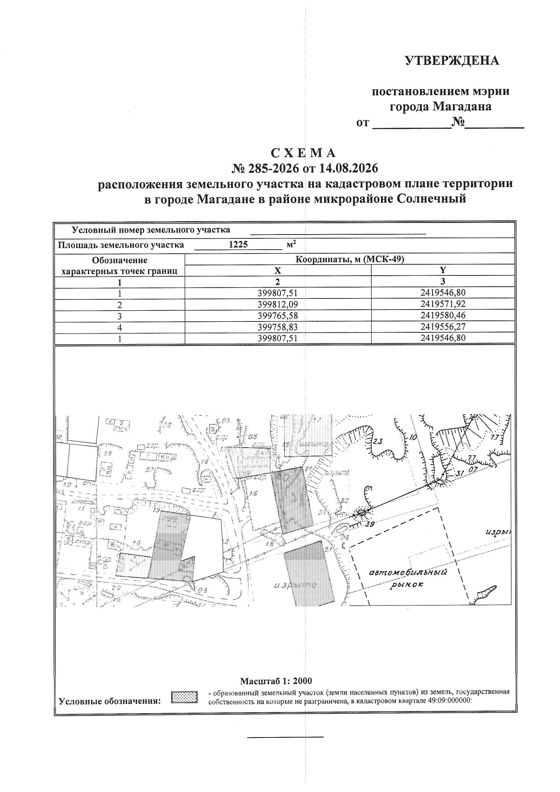 Земельный участок в соответствии со схемой 285-2026 от 14.08.2026