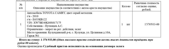 Автомобиль ТOYOTA CAMRY, 2010 г.в., гос. рег. знак Е633КВ122, VIN XW7BE40K80S017175, цвет серый металлик. Начальная цена 1 376 933 руб. (Путинцев А.С., залог, запрет регистрационных действий) (1269)