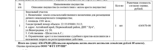 1 Земельный участок, земли сельскохозяйственного назначения для размещения дачного некоммерческого товарищества, кадастровый № 22:33:050601:3113, площадь 1301 кв.м., адрес: Алтайский край, Первомайский район, с.п. Бобровский сельсовет, ДНТ «Луч», ул. Виноградная, з/у 20. Начальная цена 636 670 руб. (Шелестов А.С., арест, запрещения регистрации) (1205)