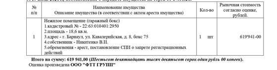 Нежилое помещение (гаражный бокс), кадастровый № 22:63:010401:2950, площадь 18,6 кв.м., адрес: Алтайский край, г. Барнаул, ул. Кавалерийская, д. 8, бокс 75. Начальная цена 526 949,85 руб. (Никитенко В.И., арест, запрещения регистрации) (977) (повторные)