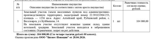 Земельный участок, земли населенных пунктов под административно-производственную территорию, кадастровый № 22:39:021904:253, площадь 1236 кв.м., адрес: Алтайский край, Рубцовский район, с. Веселоярск, ул. Куйбышева, 14. На земельном участке отсутствуют нежилые здания: склад, здание котельной, градирня. Земельный участок находится в заброшенном состоянии. Начальная цена 88 400 руб. (ООО «Мелиоратор», запрещения регистрации) (129/СОСП) (повторные)