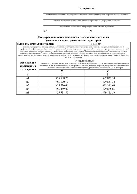 Земельный участок общей площадью 3175 кв. м, адрес: Российская Федерация, Свердловская область, муниципальный округ Кировградский, город Кировград, улица Чкалова, земельный участок 8А