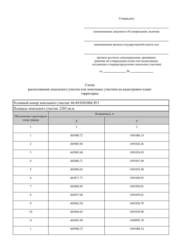 Земельный участок общей площадью 2285 кв. м, адрес: Российская Федерация, Свердловская область, муниципальный округ Кировградский, поселок Карпушиха, улица Некрасова, земельный участок 16