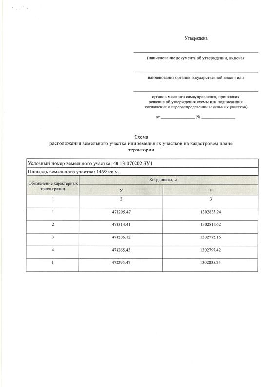 о возможности предоставления в аренду подлежащего образованию земельного участка ориентировочной площадью 1469 кв.м. Категория земель – земли населенных пунктов, разрешенное использование – 2.1 для индивидуального жилищного строительства. Местоположение земельного участка: Российская Федерация, Калужская область, Малоярославецкий муниципальный округ, д. Татарское.