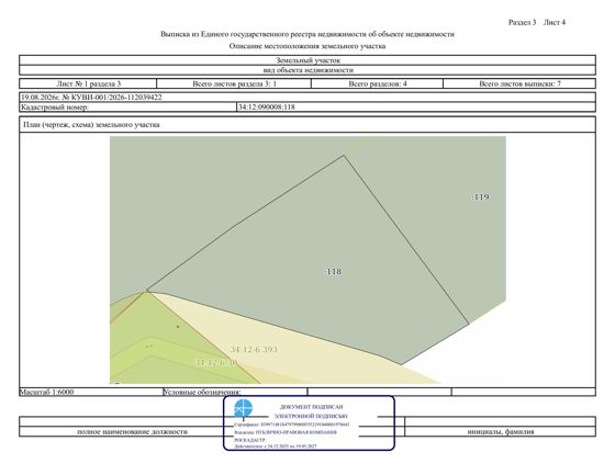 Право заключения договора аренды земельного участка