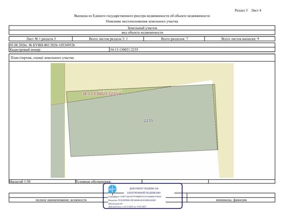 Право заключения договора аренды земельного участка