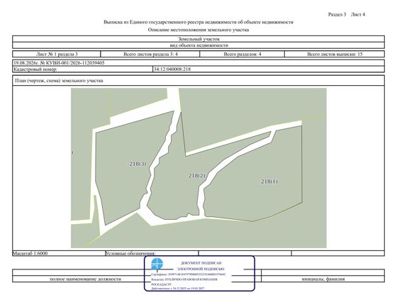 Право заключения договора аренды земельного участка