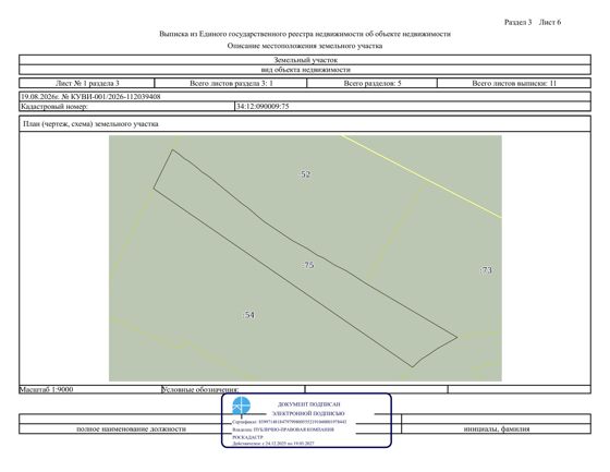 Право заключения договора аренды земельного участка