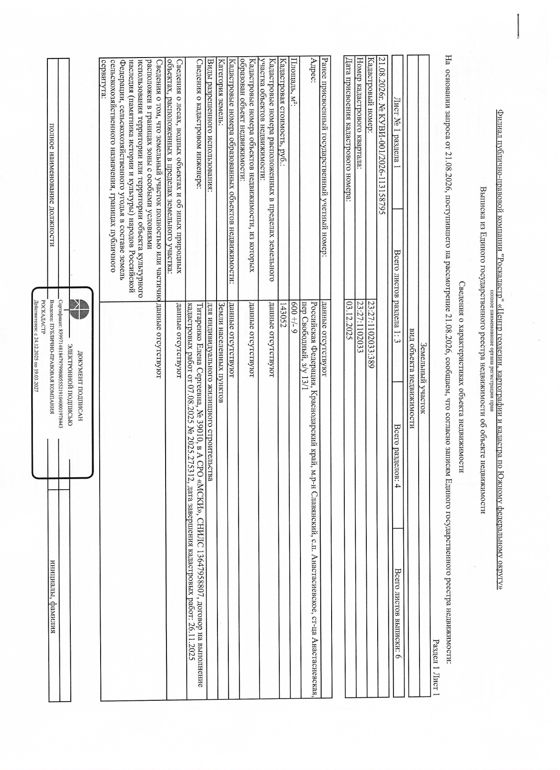 На право заключения договора купли-продажи земельного участка, расположенного по адресу: Российская Федерация, Краснодарский край, Славянский муниципальный район, Анастасиевское сельское поселение, ст. Анастасиевская, пер. Свободный, земельный участок 13/1