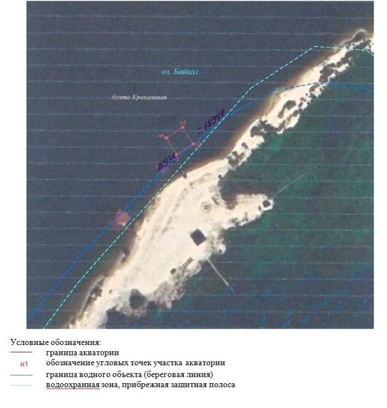 Приобретение права на заключение договора водопользования
