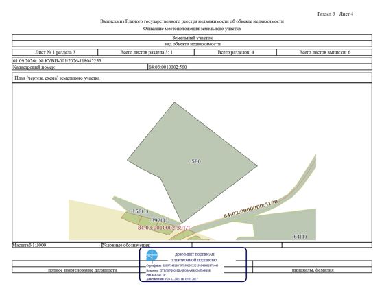 Аренда земельного участка