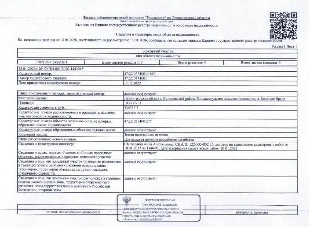 Земельный участок общ.пл 1030 кв.м. кадастровый № 47:22:0334001:1816, расположенный по адресу: ЛО, Волосовский район, Большеврудское с.п. д. Большая Вруда