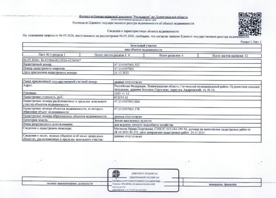 Земельный участок общ.пл 1143 кв.м. кадастровый № 47:23:0307001:513 и жилой дом общ.пл. 127,4 кв.м. кадастровый № 47:23:0307001:604, расположенные по адресу: ЛО, Гатчинский район, Пудомятское с.п., дер. Большое Сергелево, пер. Андреевский, уч. 3А.