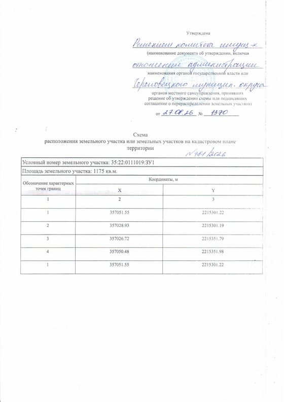 земельный участок в собственность