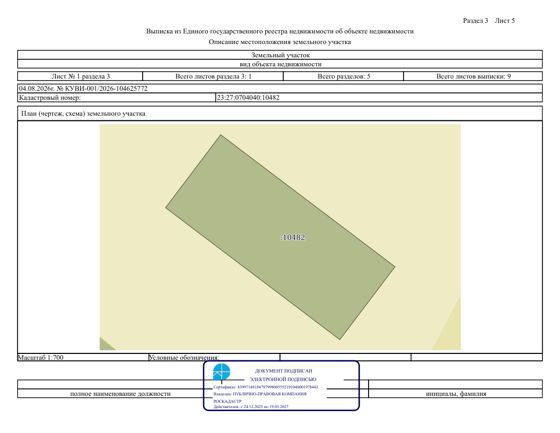 Администрация муниципального образования Славянский район сообщает о возможности предоставления в аренду земельного участка с кадастровым номером 23:27:0704040:10482, расположенного по адресу: Краснодарский край, Славянский район, Петровское с.п., ст-ца Петровская, ул. Проточная, з/у 27/1, площадью 2500 кв. м, из земель населенных пунктов, для ведения личного подсобного хозяйства (приусадебный земельный участок)