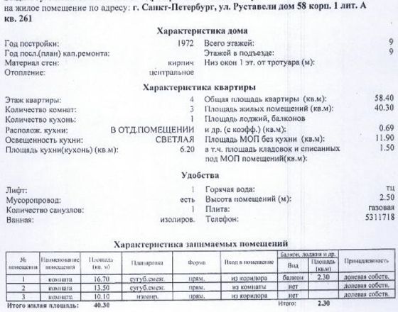 1/7 доля в квартире общ. пл. 58,4 кв.м. кад.№ 78:10:0005552:6297 по адресу: Санкт-Петербург, ул. Руставели, д. 58, корп. 1, литера. А, кв. 261